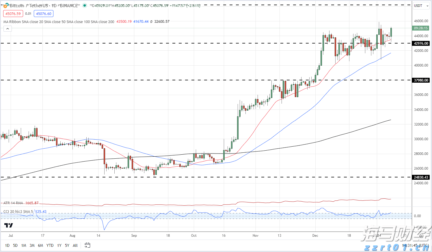  “秋冻”“贴秋膘”有讲究！专家回应秋季养生热门话题