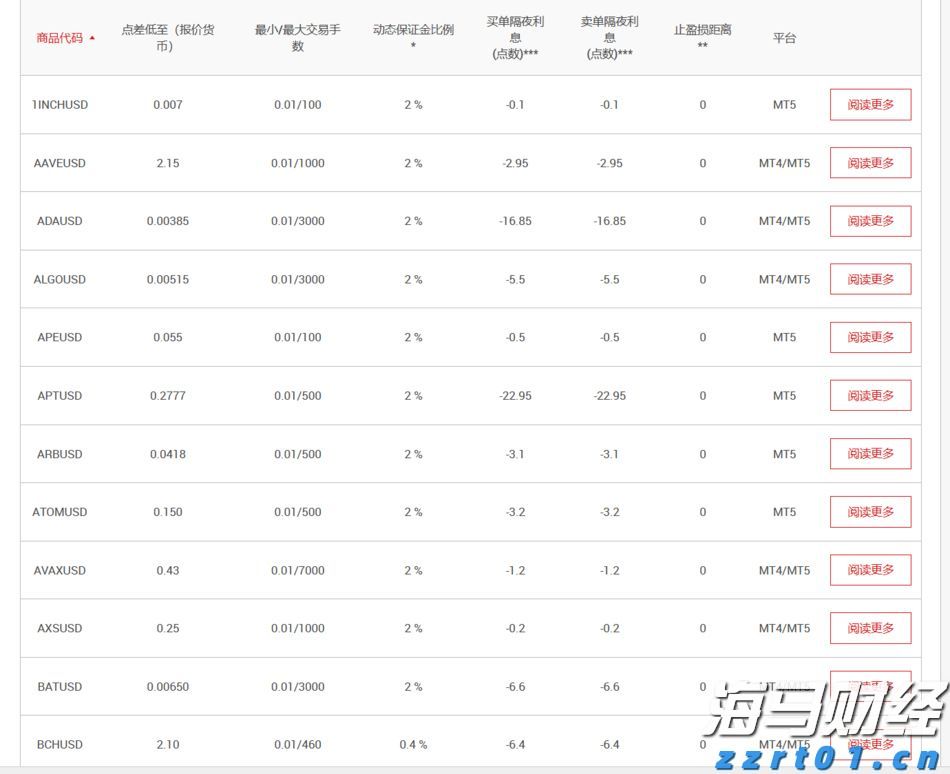  俄国防部：俄武装力量卫星集群实现24小时通信