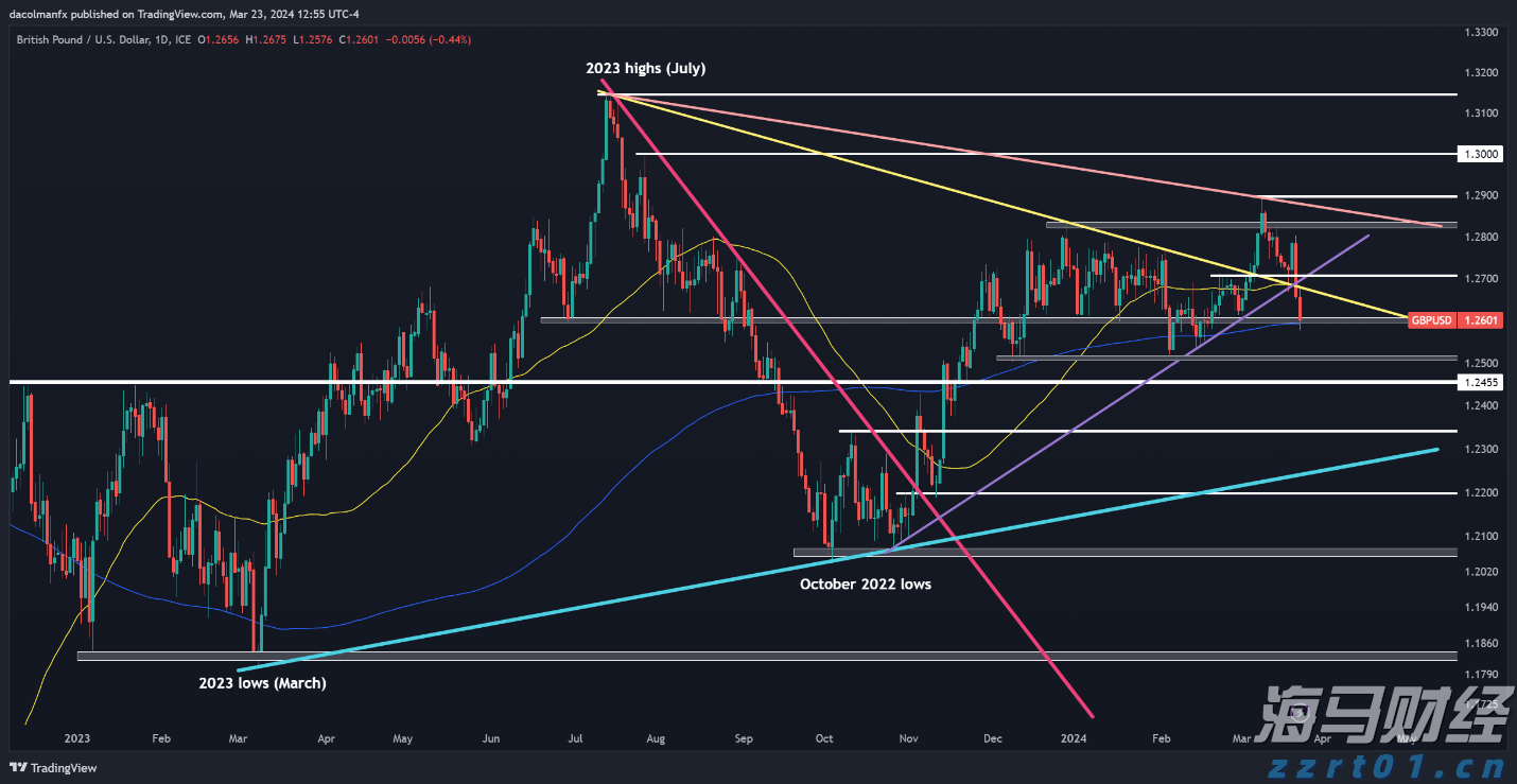  凉是凉了，但不是你要的秋凉！今晚至后天，梅州有大雨...